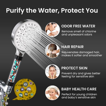 IF Design Award Handheld Shower Head w/ 6 Spary Modes - High Pressure,  Mist, Massage, Shower Spray – Newentor