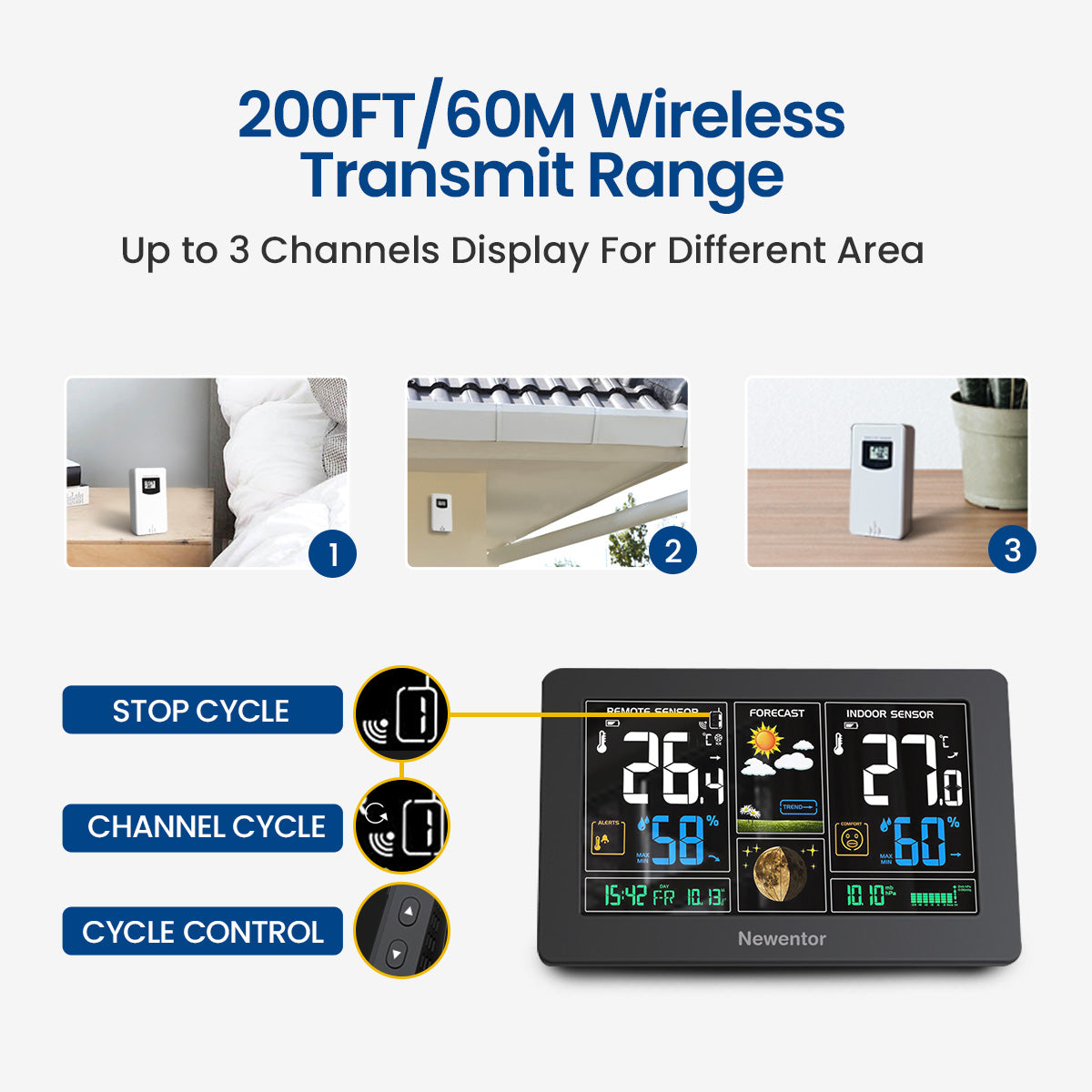 Wireless Indoor Outdoor Thermometer - China Digital Fridge